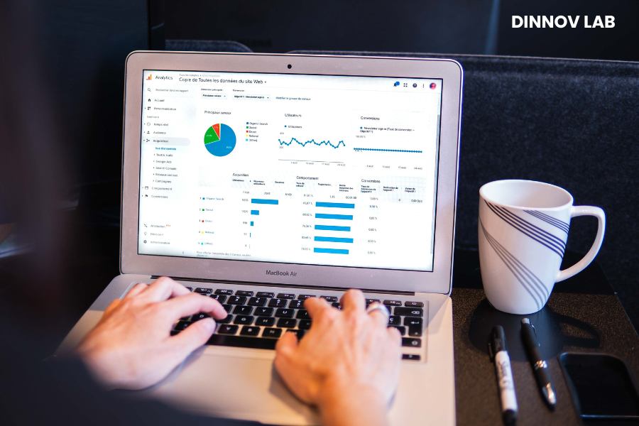 ما مدى تأثير التسويق على بيع منتوجاتك ؟ 